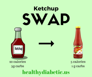 Diabetic Hot Sauce - Diabetic Condiments